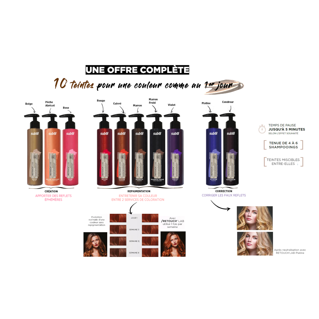 Masque Repigmentant, Herpigmenterend Masker