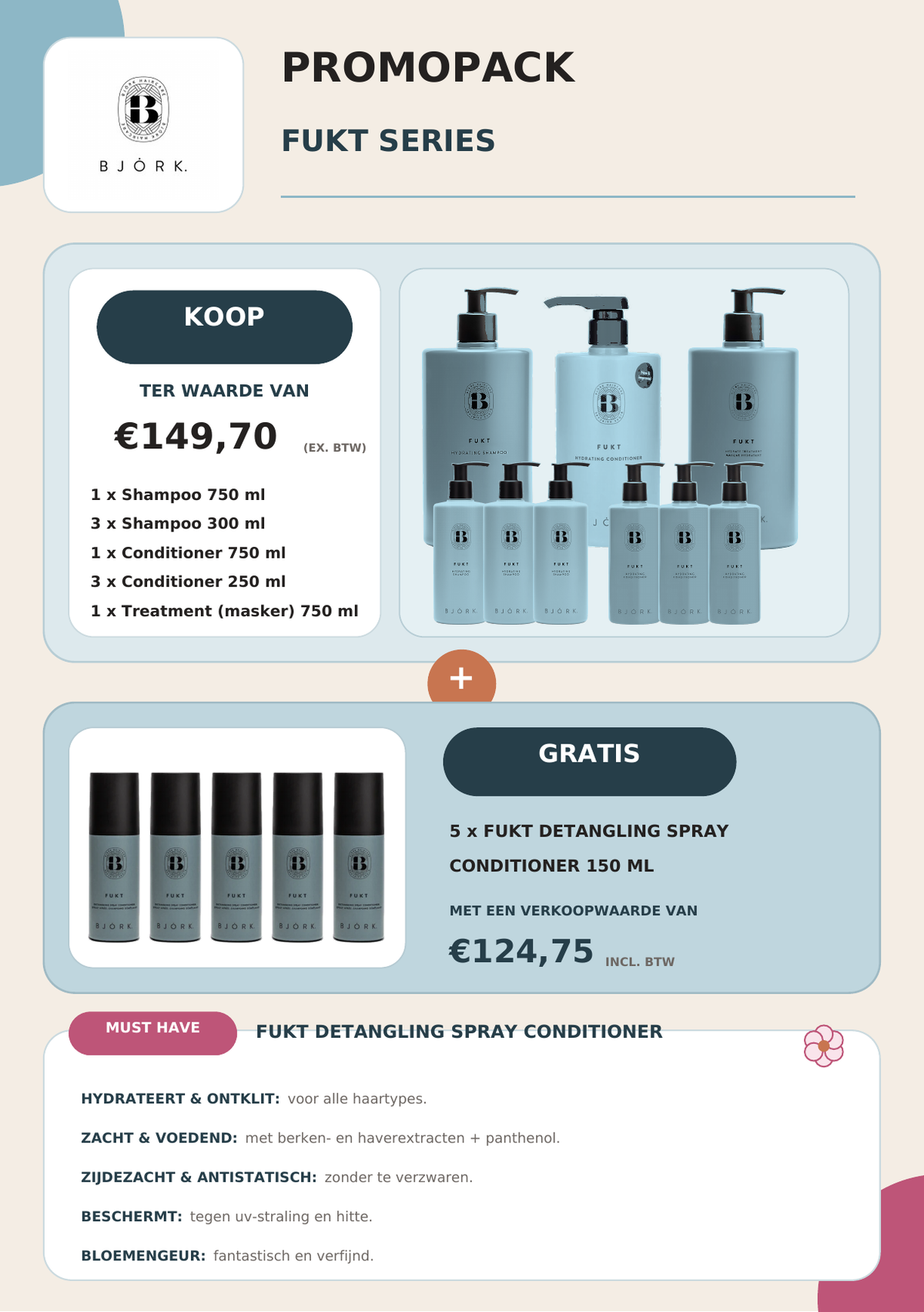 PROMOPACK - BJORK Fukt Series (hydraterend)