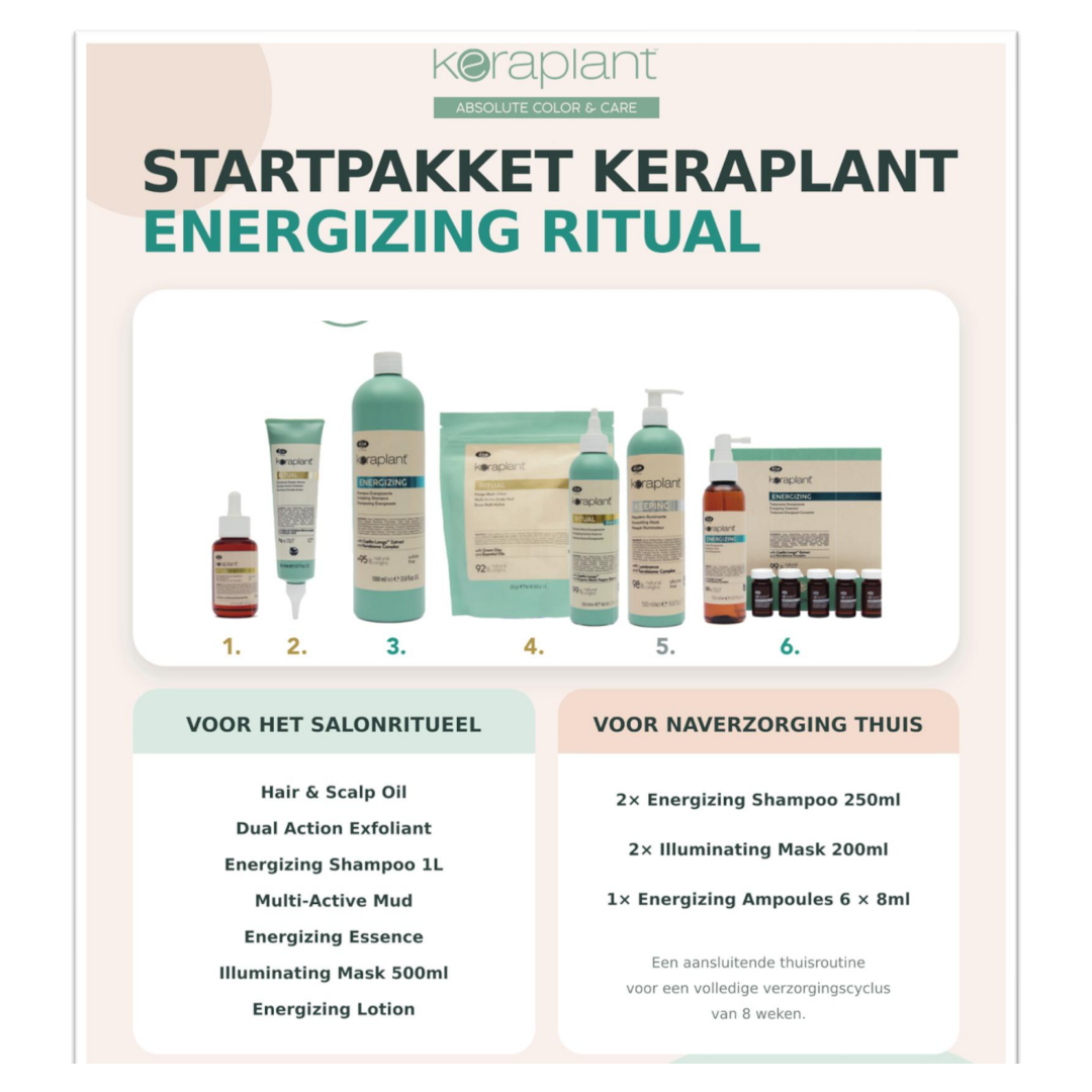 Startpakket keraplant Energizing Ritual